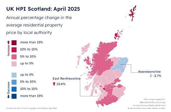 Photograph of Scotland House Price Index figures for April 2025