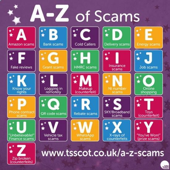 Photograph of Trading Standards Scotland Launched an A To Z of Scams