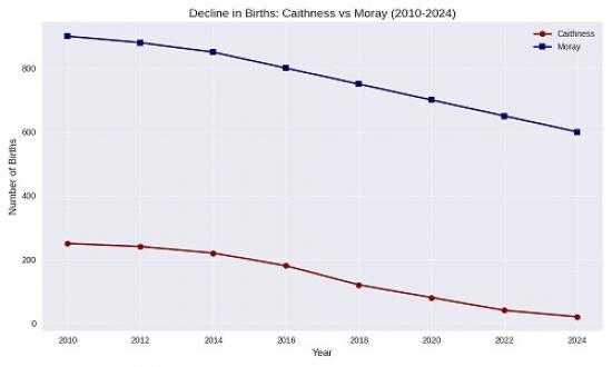 Photograph of Scotland's Maternity Meltdown - A National Betrayal of Mothers and Families