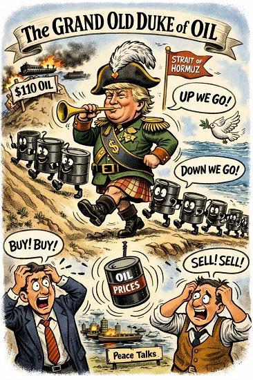Photograph of The Grand Old Duke of Oil: Marched Above $110, Then Marched Back Down Again