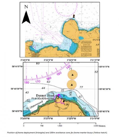 Photograph of ADCP Deployment with surface marker buoys: Dunnet Head