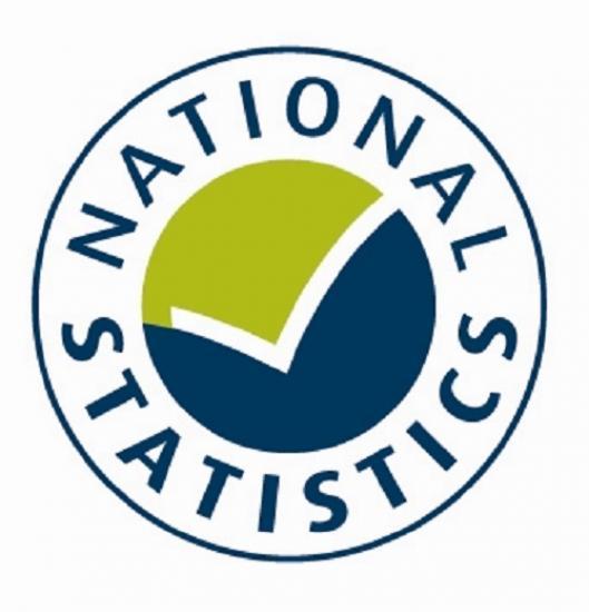 Photograph of Births, Deaths & Other Vital Events, 2017 Q4