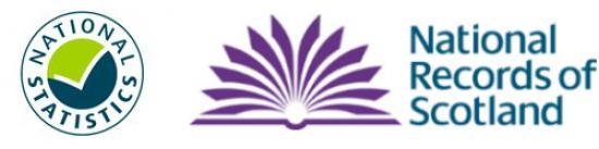 Photograph of Deaths Increase By 13 Per Cent In 1st Quarter Of 2018