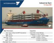Thumbnail for article : Heavy Lift Vessel 'industrial Dart' In Pentland Firth Today