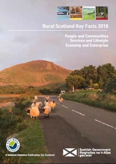Rural Scotland Rated Very Good Place To Live :: Caithness Business Index