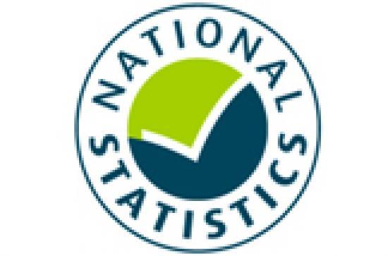 Photograph of Scottish Welfare Fund Statistics