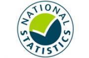 Thumbnail for article : Scottish Welfare Fund Statistics