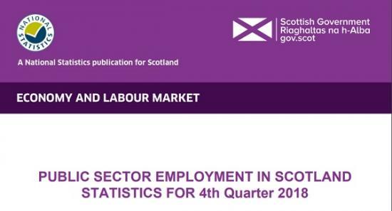 Photograph of Scottish Public Sector Employment